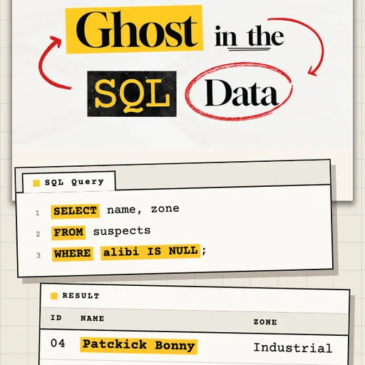 Ghost in the SQL Data cover art