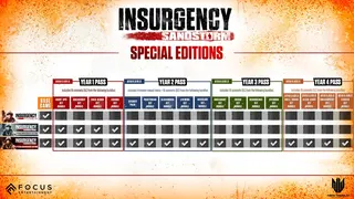 Insurgency: Sandstorm screenshot 1